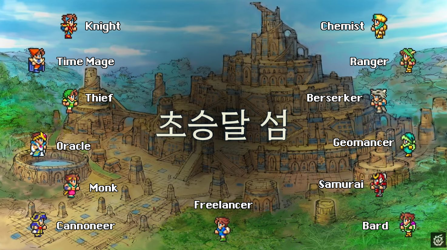 Image of the Job List shown on the KR stream